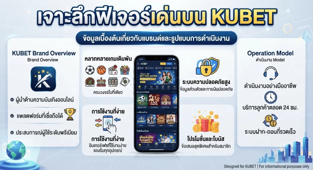 เจาะลึกฟีเจอร์เด่นบน KUBET